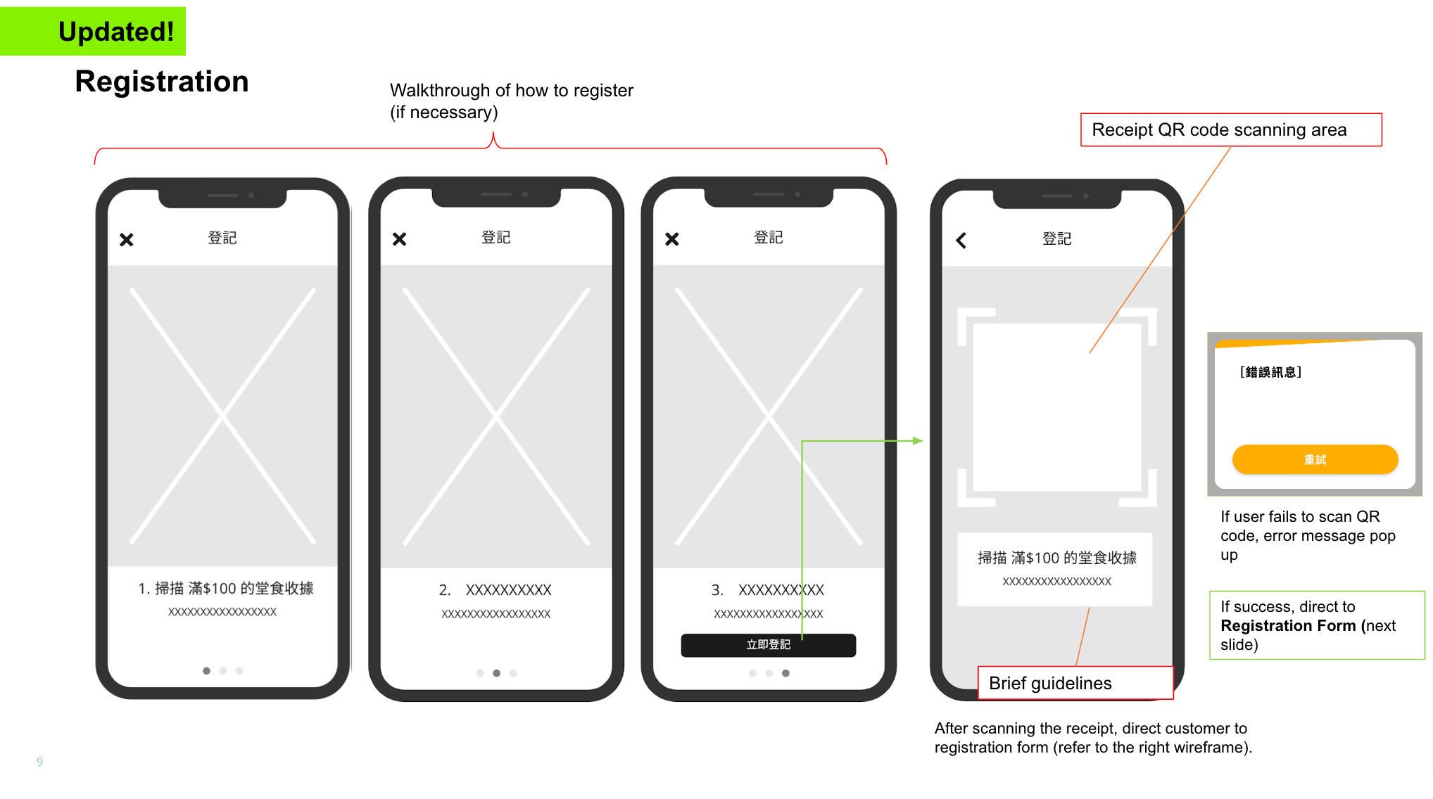 Genki Sushi app wireflow iteration
